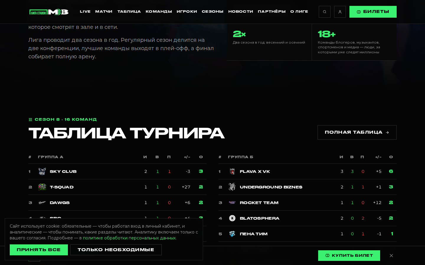 Раздел сайта