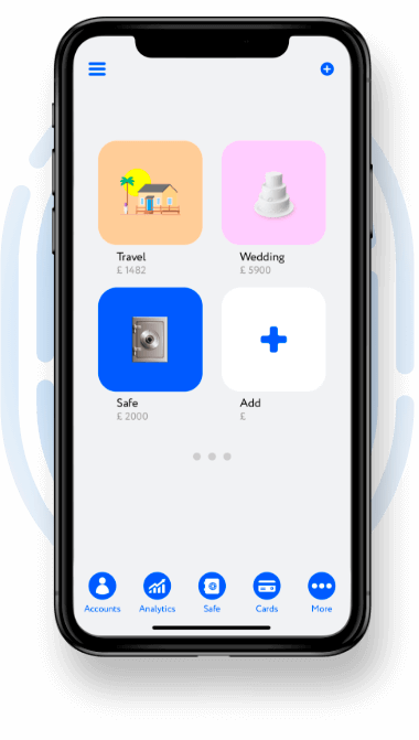 CFPS — Card security controls